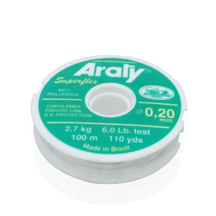 Hilo de Pesca Araty